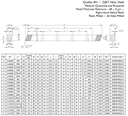 038HR100Q10 Helical rack